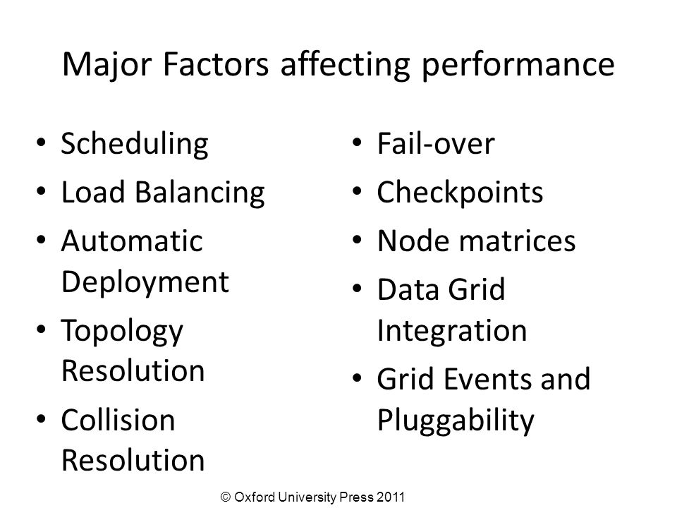 Factors affecting failing grade